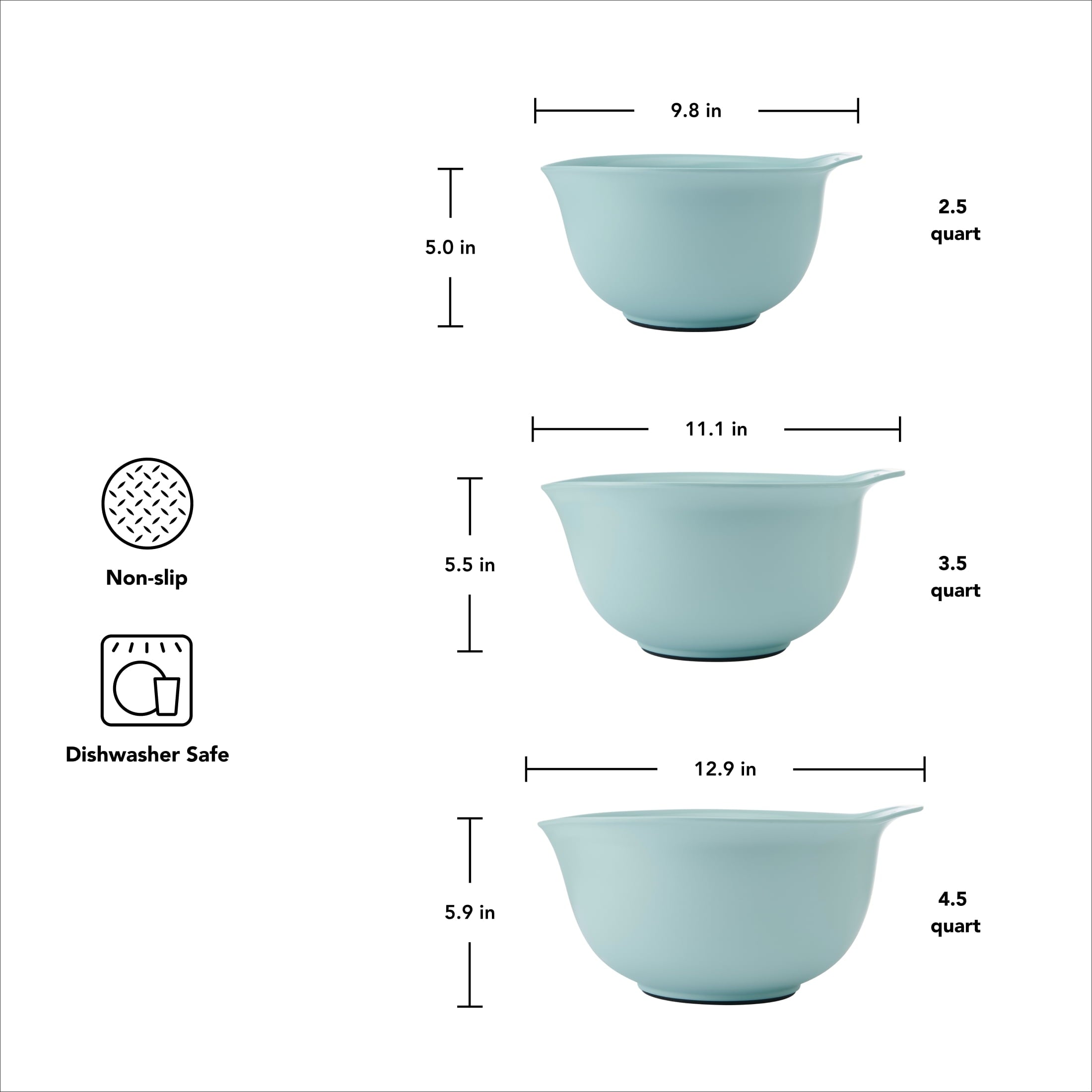 KitchenAid 7-Piece Plastic Nesting Mixing Bowl Set and Prep Bowls with Lids, Mineral Water